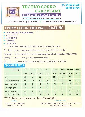 Furan Resins