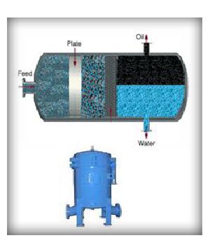 Separators & Strainers