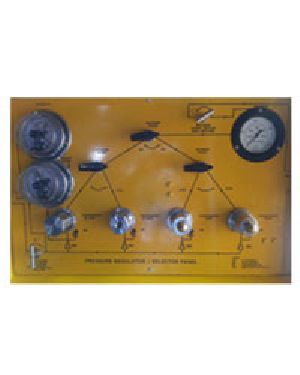 Customized Gas Control Panels