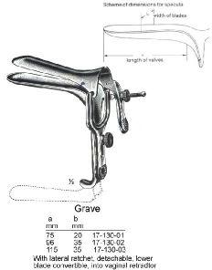 Cusco Vaginal Speculum