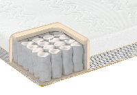 Pocket Spring Mattress