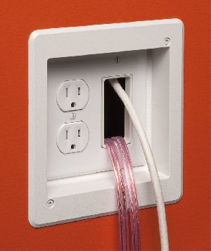 TV Cable Socket