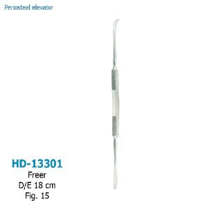 Medical Equipment & Supplies