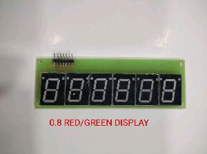 0.8 Red Green Display System