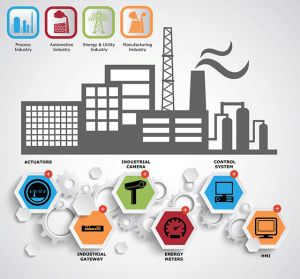 Industrial Automation