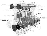 exhaust back pressure controller