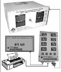 Printer Interfacing Unit