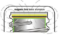 Induction Seal Liners