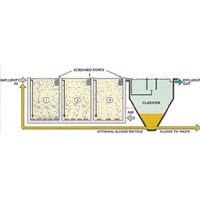 MOVING BED BIOFILM RACTOR TREATMENT PLANT