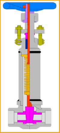 Valves & Valve Fittings