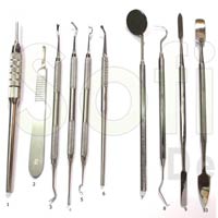 Orthodontic Material