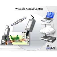 Wireless Access Control