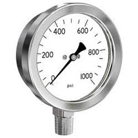 Pressure Gauges