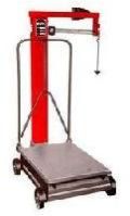Mechanical Weighing Scales