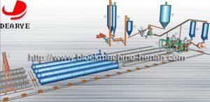 Autoclaved Brick Production Line