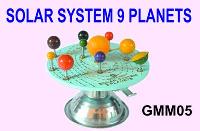 9 Planet Solar System