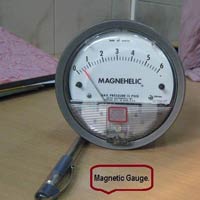 Magnetic Gauge