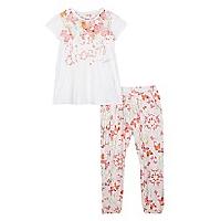 Kids Nightwear