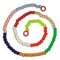 Counting Beads