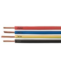 Insulated Single Core Cables