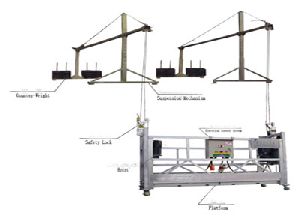 WIRE ROPE SUSPENDED PLATFORMS