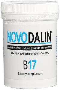 Novodalin tablets