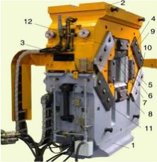 Four Die Forging Hammer