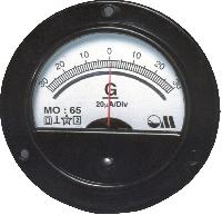 Panel Meter