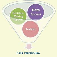 Data Warehousing & Business Intelligence Services