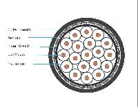 Lt Pvc Control Cables