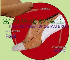Shoe Material,Toe Puffs, Toe Counters, Hot Melt Adhesive Sheet