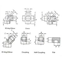 Socket Welding Fittings