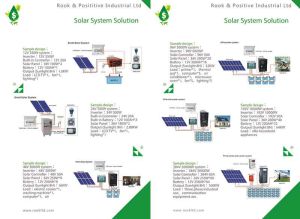 Solar Energy Power Products Solar Energy Power Products
