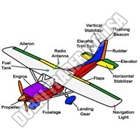 Aircraft Parts