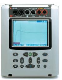 Time Domain Reflectometer Cable Testers