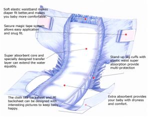 Happy Baby Disposable Diapers
