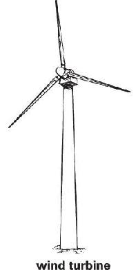 Wind Turbine Data Logger