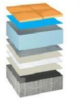 Waterproofing System