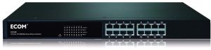 Unmanaged Ethernet Switch