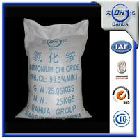 Ammonium Chloride, Brand Name : dahua