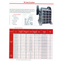 Pe Jaw Crusher