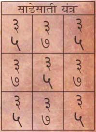 Siddha Sadesati Yantra Double Energised By Benificiary Name