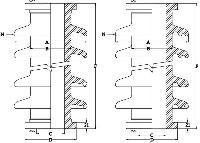 Transformer Bushing (C.T.Bushing)