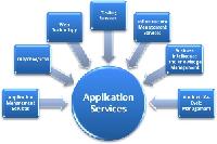 Business Application Services