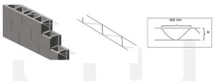 Truss Type Block Reinforcement Mesh