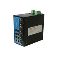Industrial Ethernet Switch(8tp+4rs-232)