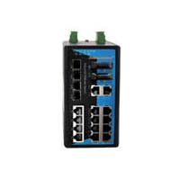 Industrial Ethernet Switch