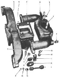 fuel tank parts