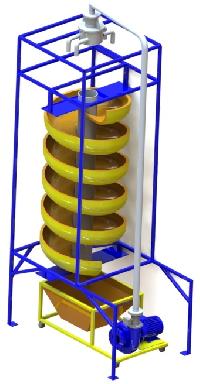 Spiral test rig