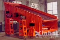 Round Vibrating Screen